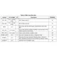 STMicroelectronicsSTA8089GRTRRF Receivers Pin Diagram_5