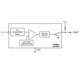 ON SemiconductorCAT853STBI-T3PMIC - Supervisors Pin Diagram_2