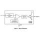 ON SemiconductorCAT853STBI-T3PMIC - Supervisors Pin Diagram_3