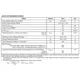 ON SemiconductorMAX809TTRPMIC - Supervisors Pin Diagram_3