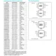 ON SemiconductorMAX707ESA-TPMIC - Supervisors Pin Diagram_5
