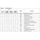 STMicroelectronicsSTM795RM6EPMIC - Supervisors Pin Diagram_1