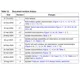STMicroelectronicsSTM795RM6EPMIC - Supervisors Pin Diagram_2