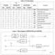 STMicroelectronicsSTM708TM6EPMIC - Supervisors Pin Diagram_1