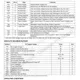 STMicroelectronicsTSM112CDPMIC - Supervisors Pin Diagram_3
