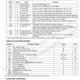 STMicroelectronicsTSM112CDPMIC - Supervisors Pin Diagram_4