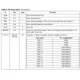 STMicroelectronicsSTE2002SDIE2Display, Monitor - LCD Driver/Controller Pin Diagram_2