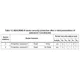 STMicroelectronicsM24LR64E-RDW6T/2RFID, RF Access, Monitoring ICs Pin Diagram_1