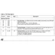 STMicroelectronicsE-STE100PTRInterface - Specialized Pin Diagram_1