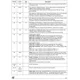 STMicroelectronicsE-STE100PTRInterface - Specialized Pin Diagram_4