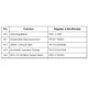 STMicroelectronicsE-STE100PTRInterface - Specialized Pin Diagram_5