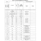 STMicroelectronics1606325Integrated Circuits (ICs) Pin Diagram_3