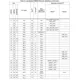STMicroelectronics1606325Integrated Circuits (ICs) Pin Diagram_4
