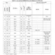 STMicroelectronics1606325Integrated Circuits (ICs) Pin Diagram_5