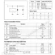 STMicroelectronics74V2G86STRIntegrated Circuits (ICs) Pin Diagram_3
