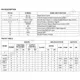 STMicroelectronics74ACT299MIntegrated Circuits (ICs) Pin Diagram_2