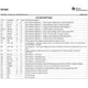 Texas InstrumentsLM10502TLEIntegrated Circuits (ICs) Pin Diagram_1