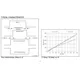 Texas InstrumentsUC3715DPTRIntegrated Circuits (ICs) Pin Diagram_2