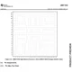 Texas InstrumentsXAM3715CBCEmbedded - Microprocessors Pin Diagram_2