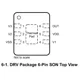 Texas InstrumentsBQ294572DRVRIntegrated Circuits (ICs) Pin Diagram_3