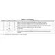 Texas InstrumentsBQ294572DRVRIntegrated Circuits (ICs) Pin Diagram_4