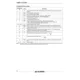 STMicroelectronicsL3000NSOIntegrated Circuits (ICs) Pin Diagram_2