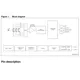 STMicroelectronicsLIS2DMIntegrated Circuits (ICs) Pin Diagram_1