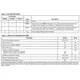 ON SemiconductorCAT810MTBI-T3PMIC - Supervisors Pin Diagram_3