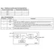 ON SemiconductorCAT811MTBI-T3PMIC - Supervisors Pin Diagram_2