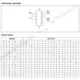 STMicroelectronicsHCF4028BEIntegrated Circuits (ICs) Pin Diagram_3