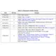 STMicroelectronicsL78S24CIntegrated Circuits (ICs) Pin Diagram_3