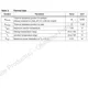STMicroelectronicsL6728AIntegrated Circuits (ICs) Pin Diagram_4