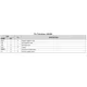 Texas InstrumentsLMV602MAXIntegrated Circuits (ICs) Pin Diagram_1