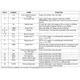 STMicroelectronicsLNBK20D2Integrated Circuits (ICs) Pin Diagram_2