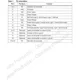 STMicroelectronicsLIS3L02AS5Integrated Circuits (ICs) Pin Diagram_2