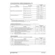 ON SemiconductorMC145200FIntegrated Circuits (ICs) Pin Diagram_2