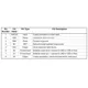 Texas Instruments512MIntegrated Circuits (ICs) Pin Diagram_1