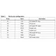 STMicroelectronicsDCPL-WB-00C2RF Filters Pin Diagram_2