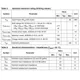 STMicroelectronicsDCPL-WB-00C2RF Filters Pin Diagram_3
