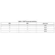 STMicroelectronicsST7580Interface - Telecom Pin Diagram_3