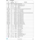STMicroelectronicsST7590Interface - Telecom Pin Diagram_1