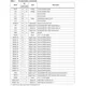 STMicroelectronicsST7590Interface - Telecom Pin Diagram_3