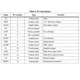 STMicroelectronicsTD350EPMIC - Gate Drivers Pin Diagram_1