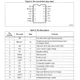 STMicroelectronicsL6491DPMIC - Gate Drivers Pin Diagram_2