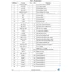 STMicroelectronicsST8500TRInterface - Telecom Pin Diagram_2