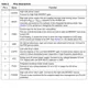 STMicroelectronicsL6741PMIC - Gate Drivers Pin Diagram_2