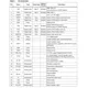 STMicroelectronicsST7580TRInterface - Telecom Pin Diagram_1