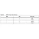 STMicroelectronicsST7580TRInterface - Telecom Pin Diagram_3