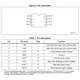 STMicroelectronicsL6395DPMIC - Gate Drivers Pin Diagram_1