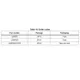STMicroelectronicsL6387EPMIC - Gate Drivers Pin Diagram_2